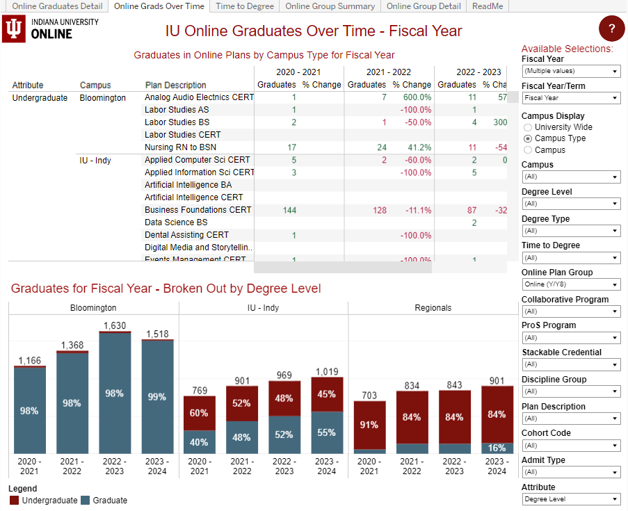 online-graduates.png