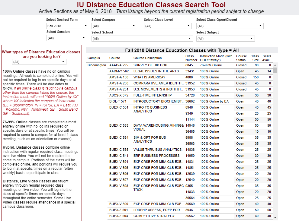 Link to Tableau Dashboard for Online Class Search