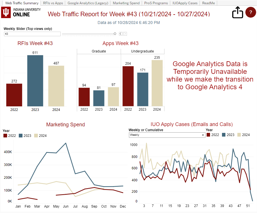 web-traffic.png